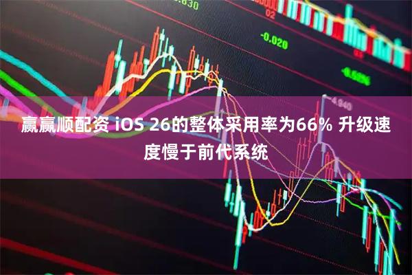 赢赢顺配资 iOS 26的整体采用率为66% 升级速度慢于前代系统